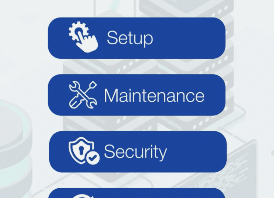 Take the Stress Out of Hosting with Fasttrack’s Managed Hosting Services